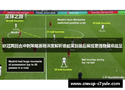 欧冠两回合冲刺策略赛程深度解析谁能笑到最后展现更强稳健底蕴足